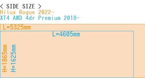 #Hilux Rogue 2022- + XT4 AWD 4dr Premium 2018-